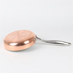 Frying Pan and Stainless-Steel