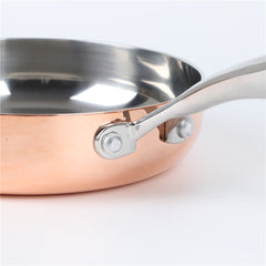 Frying Pan and Stainless-Steel
